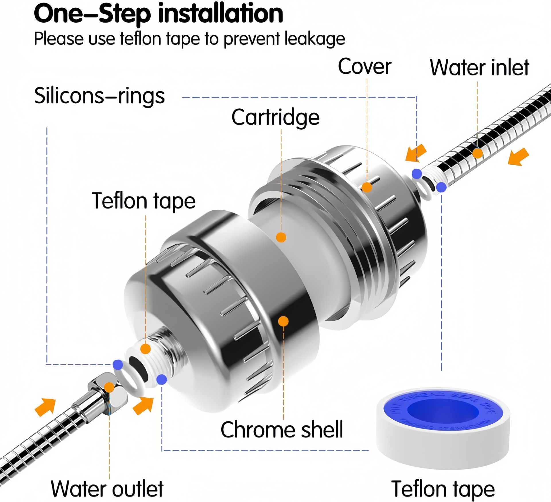 Cartouche de rechange pour fil - Shower Valve Cartridge avis et prix