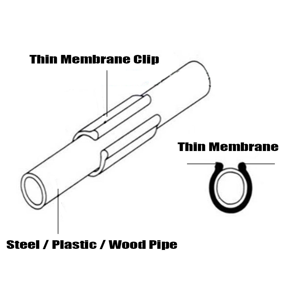 Clips de Tube pour bâtiments d - Plastic Pipe Clip avis et prix