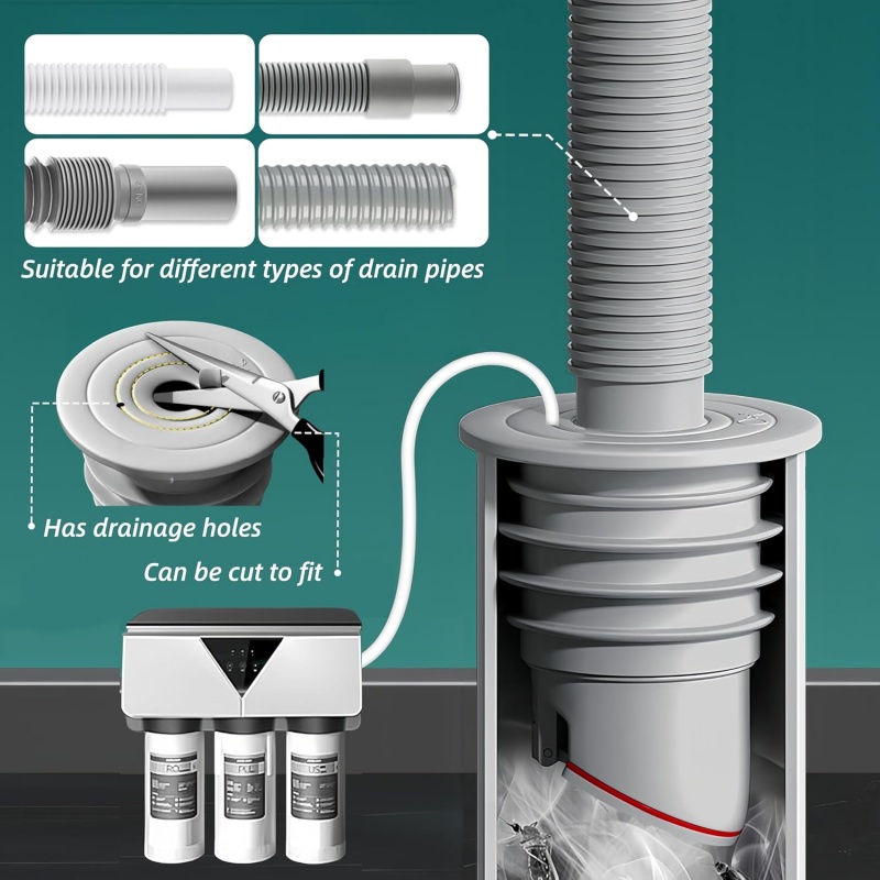 Bouchon d'évier en Silicone, b - Drain Pipe Clip avis et prix