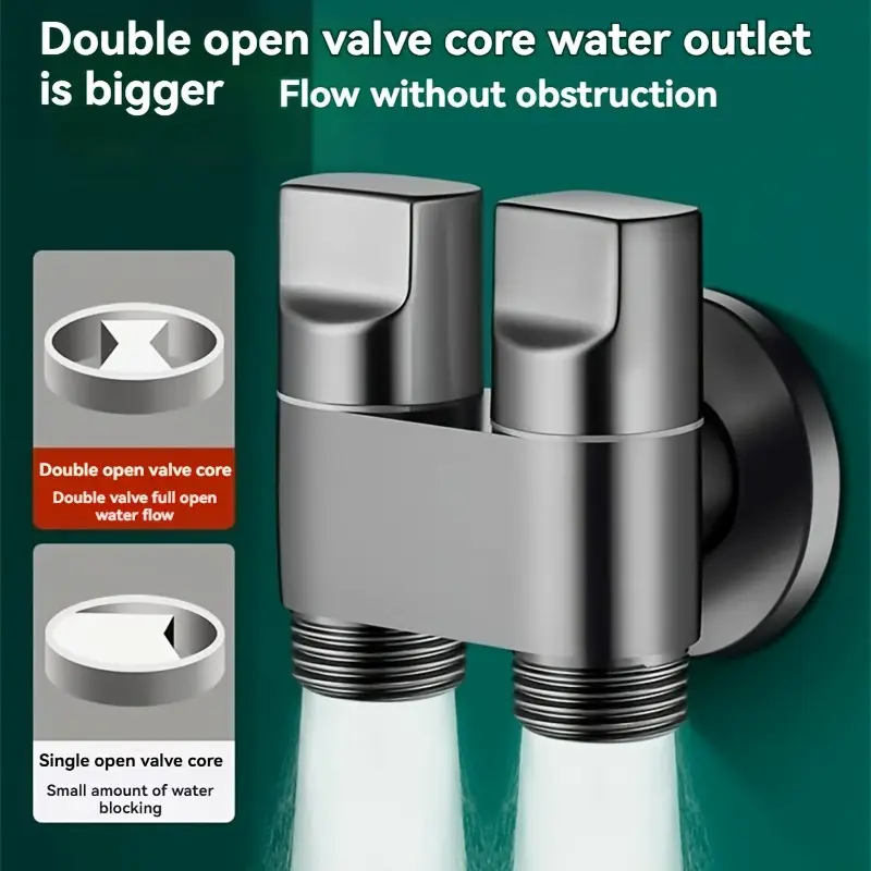 Robinet à double sortie en aci - Toilet Fill Valve avis et prix