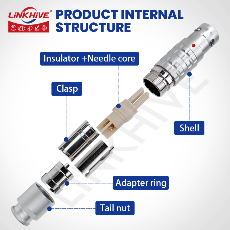 Compatible avec le connecteur  - Push Fit Connector avis et prix