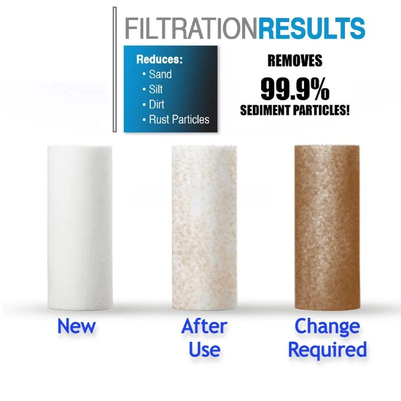 Préfiltre pour eau, cartouche  - Shower Valve Cartridge avis et prix