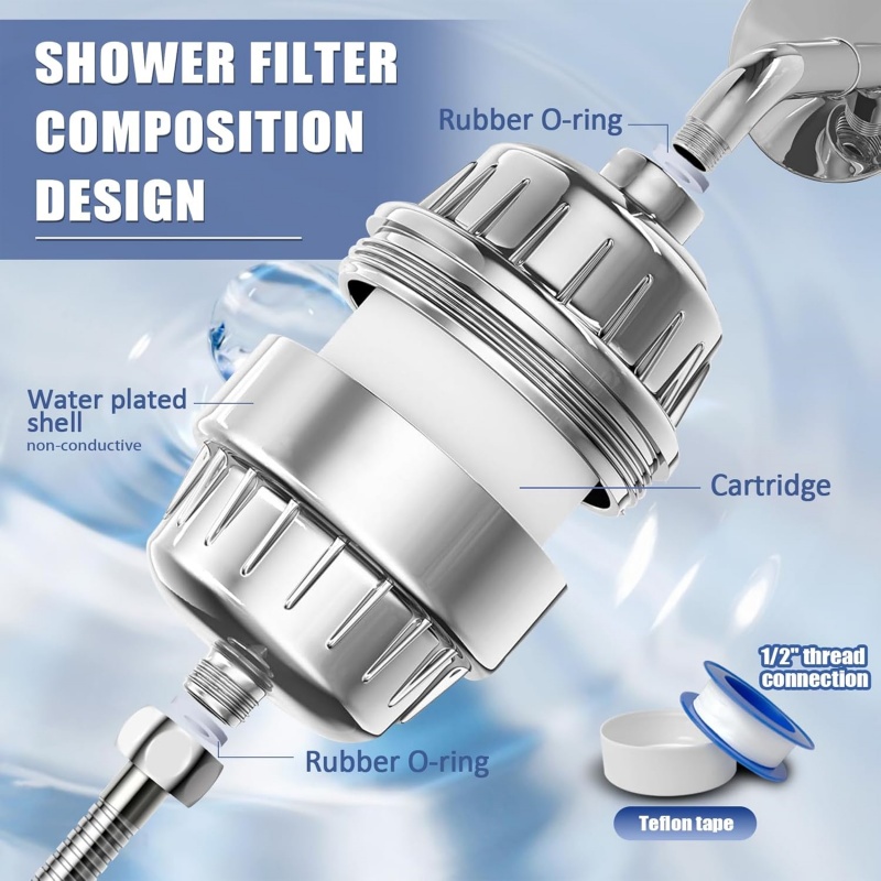 Filtre de pomme de douche à ha - Shower Valve Cartridge avis et prix